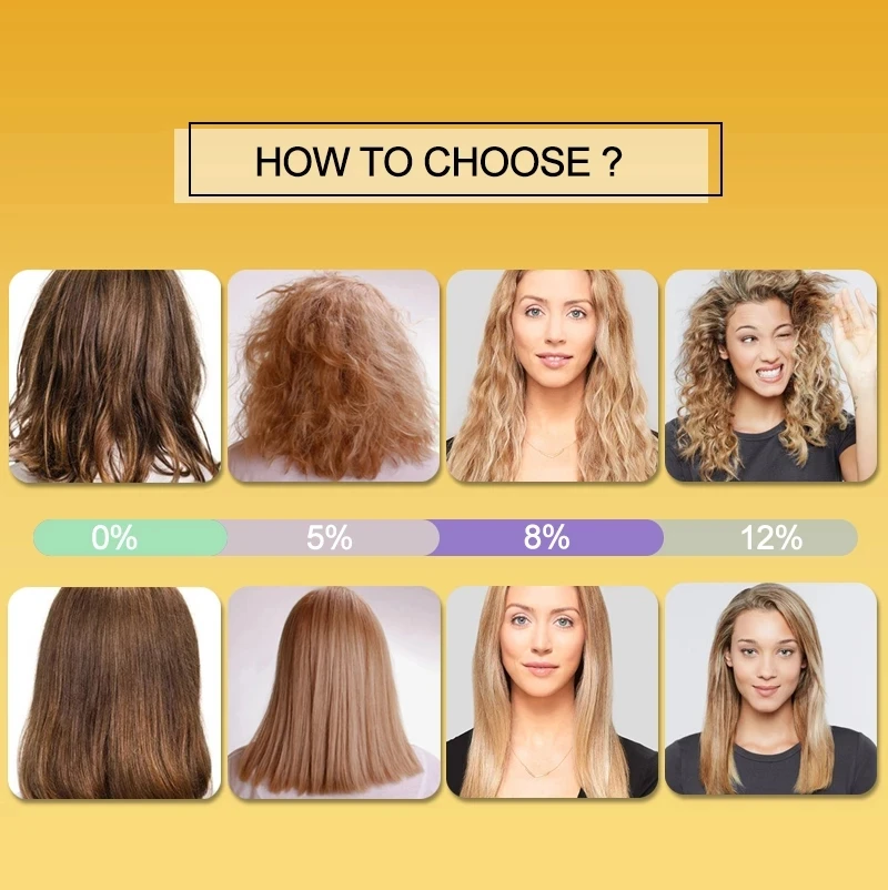 PURC Keratin Treatment Shampoo Conditioner Hair Straightening Products Smoothing Repairing Hair Mask Curly Hair Straighten Care 4