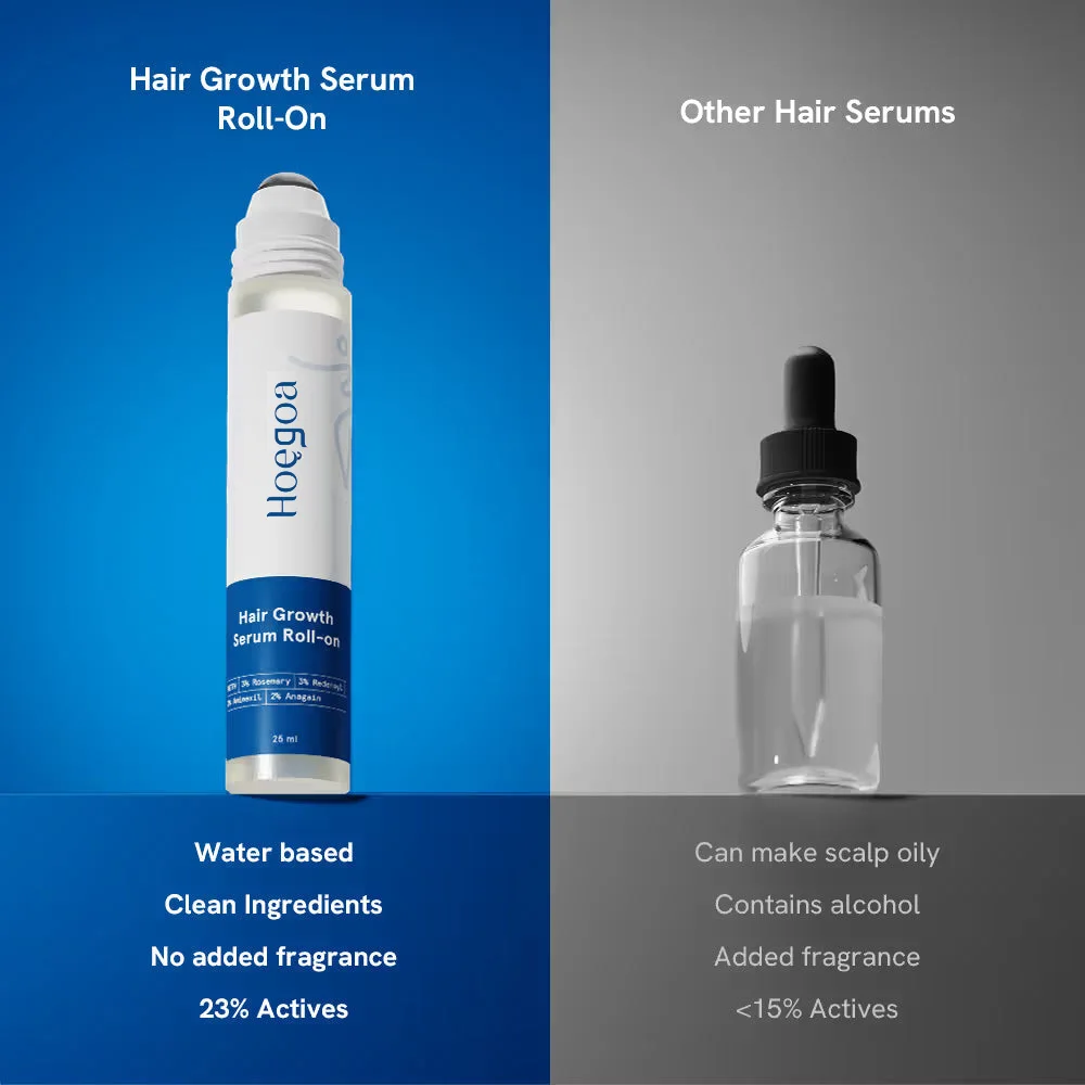 Roll-on Rosemary Hair Growth Serum Anti Hair Loss for Scalp Treatment Nourishing Strengthening Hair Roots Increases Hair Density 4