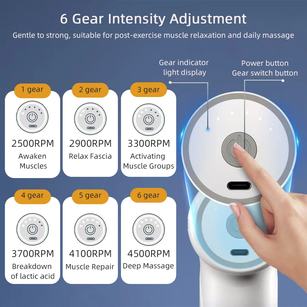 Vibration Massage Gun Rechargeable Wireless Muscle Relaxation Massager Mini Professional Fitness Portable Electric Fascia Gun 5