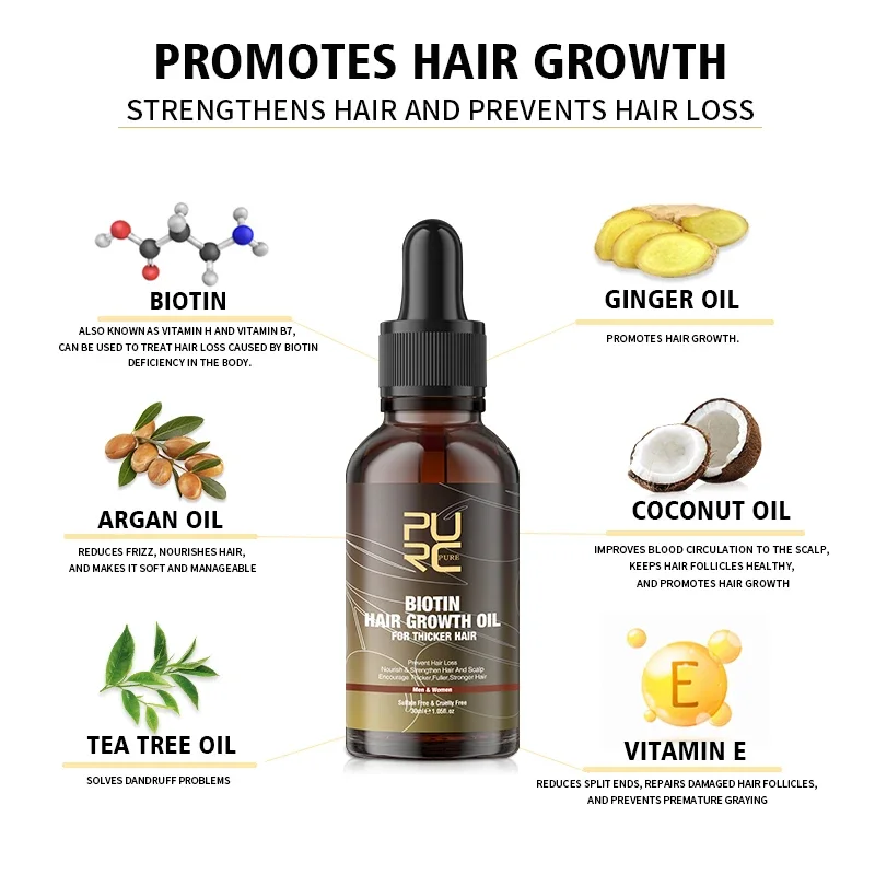 PURC Biotin Hair Shampoo Conditioner for Men Women Scalp Cleaning Hair Root Nourish Oil Smoothing Hair Mask Care Products Set 2