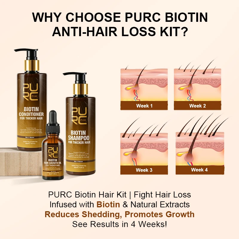 PURC Biotin Hair Growth Oil Shampoo Conditioner Sets Smoothing Anti-Hair Loss Scalp Treatment Hair Care Products for Men Women 2