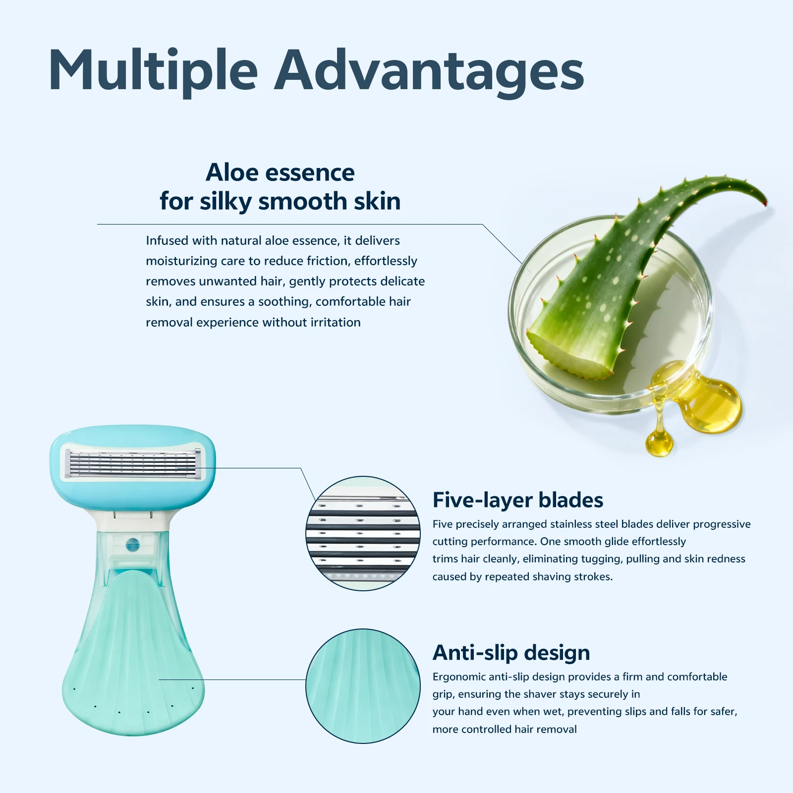 Women's Manual Razor, 1 Handle + 1 Pvc Storage Box + 1 5-Layer Stainless Steel Blade, Suitable for Facial Cleansing, Bikini, Underarm, and Private Area Shaving 5