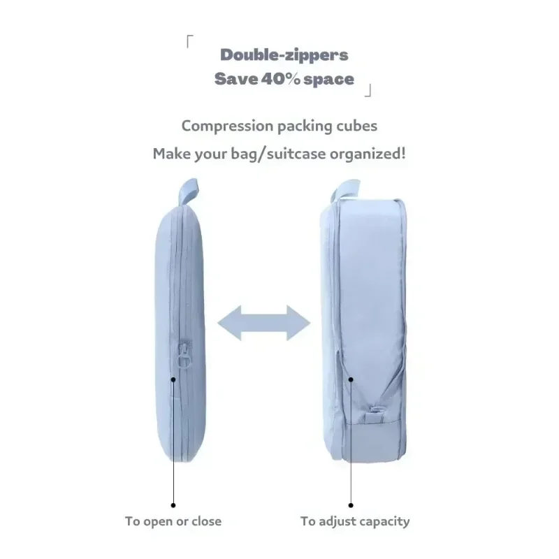 Portable Travel Clothes Organizers Water Proof Compression Packing Cubes Bag Suitcase Luggage Storage Cases Drawer Bags 3